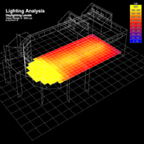 Office environment with accessibility features