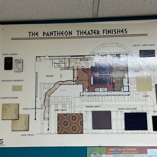 Architect Las Vegas – Commercial Building Architectural Design